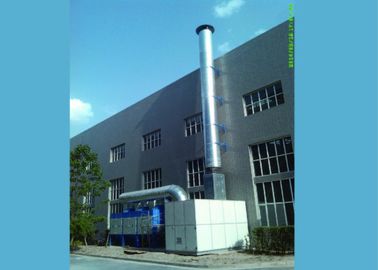 Sistema di controllo del sistema di raccolta polvere di industriale di rendimento elevato SIEMENS